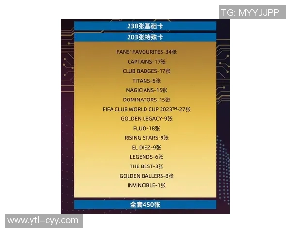 足球明星卡规格表最新